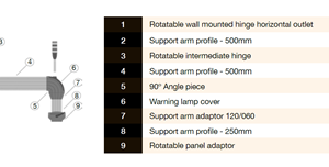 Applications Samples C