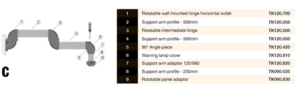 Applications Samples C