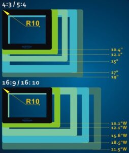 A Series PCAP multitouch 7 to 21.5 inch