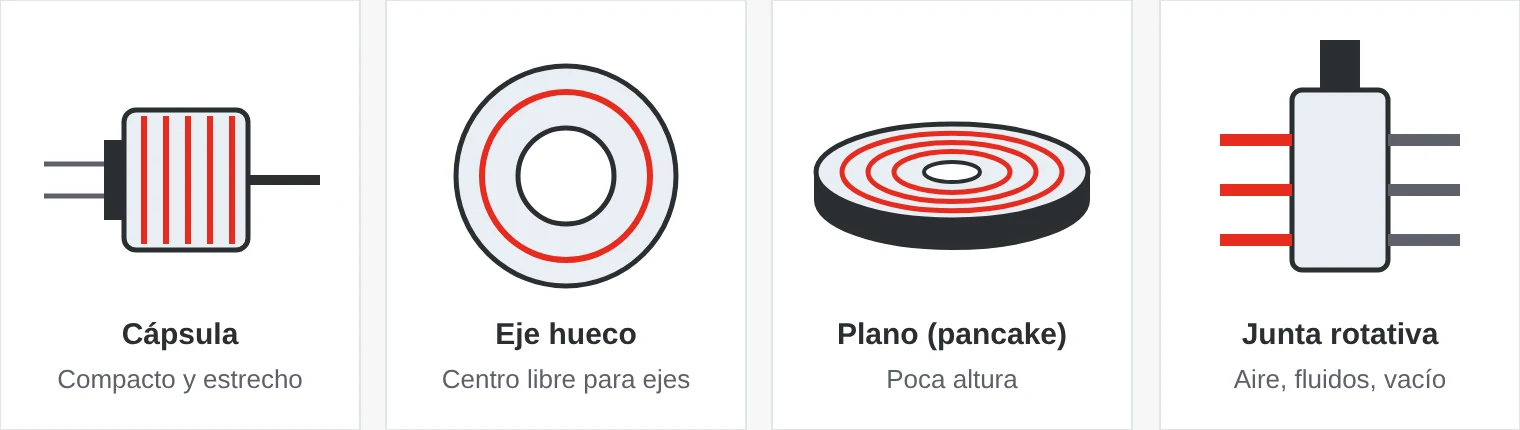 Cuatro tipos habituales: anillo colector de cápsula, de eje hueco, plano (pancake) y junta rotativa para aire y fluidos